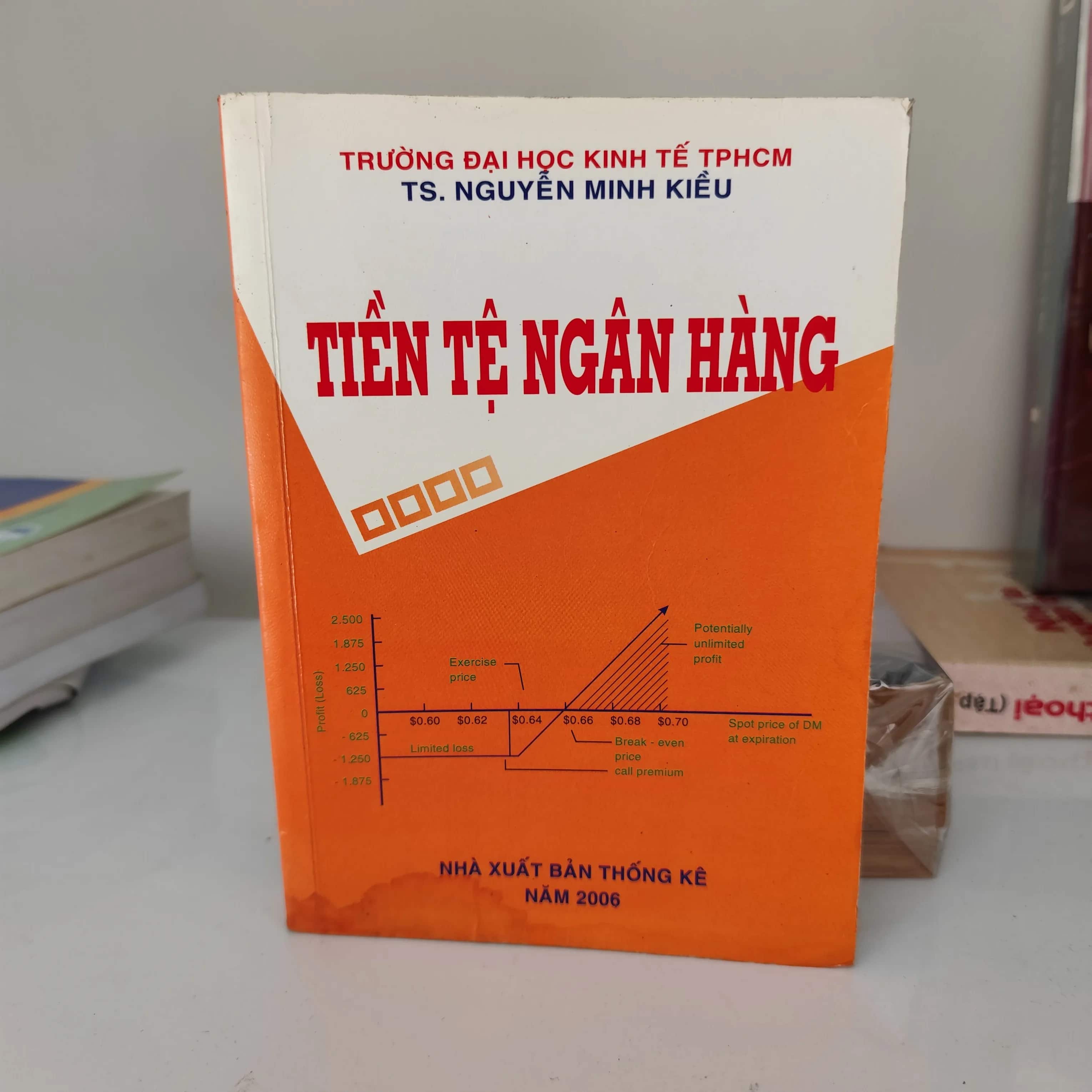 Tiền tệ ngân hàng - Trường Đại học Kinh tế TPHCM
