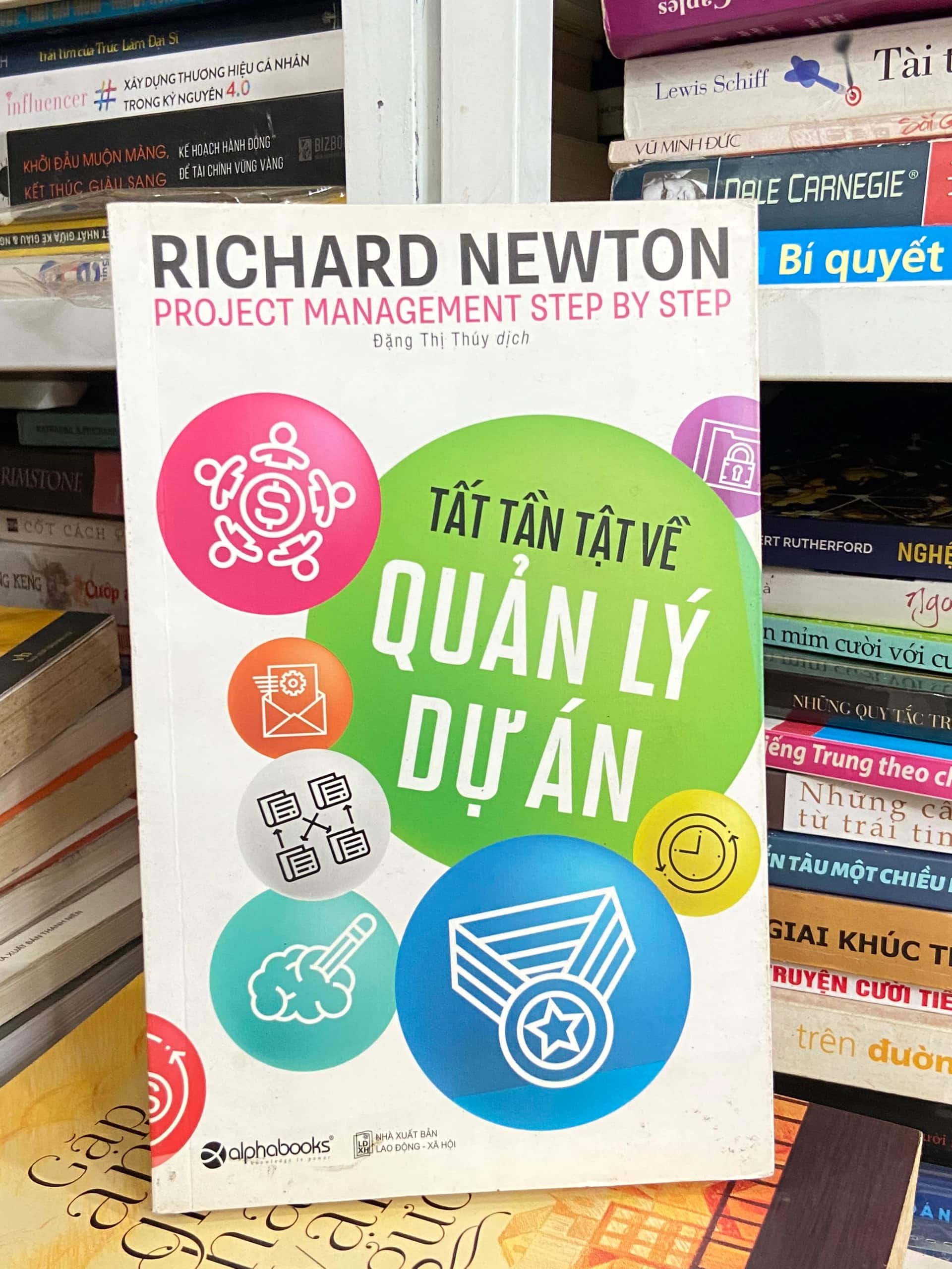 Tất Tần Tật Về Quản Lý Dự Án -  Richard Newton