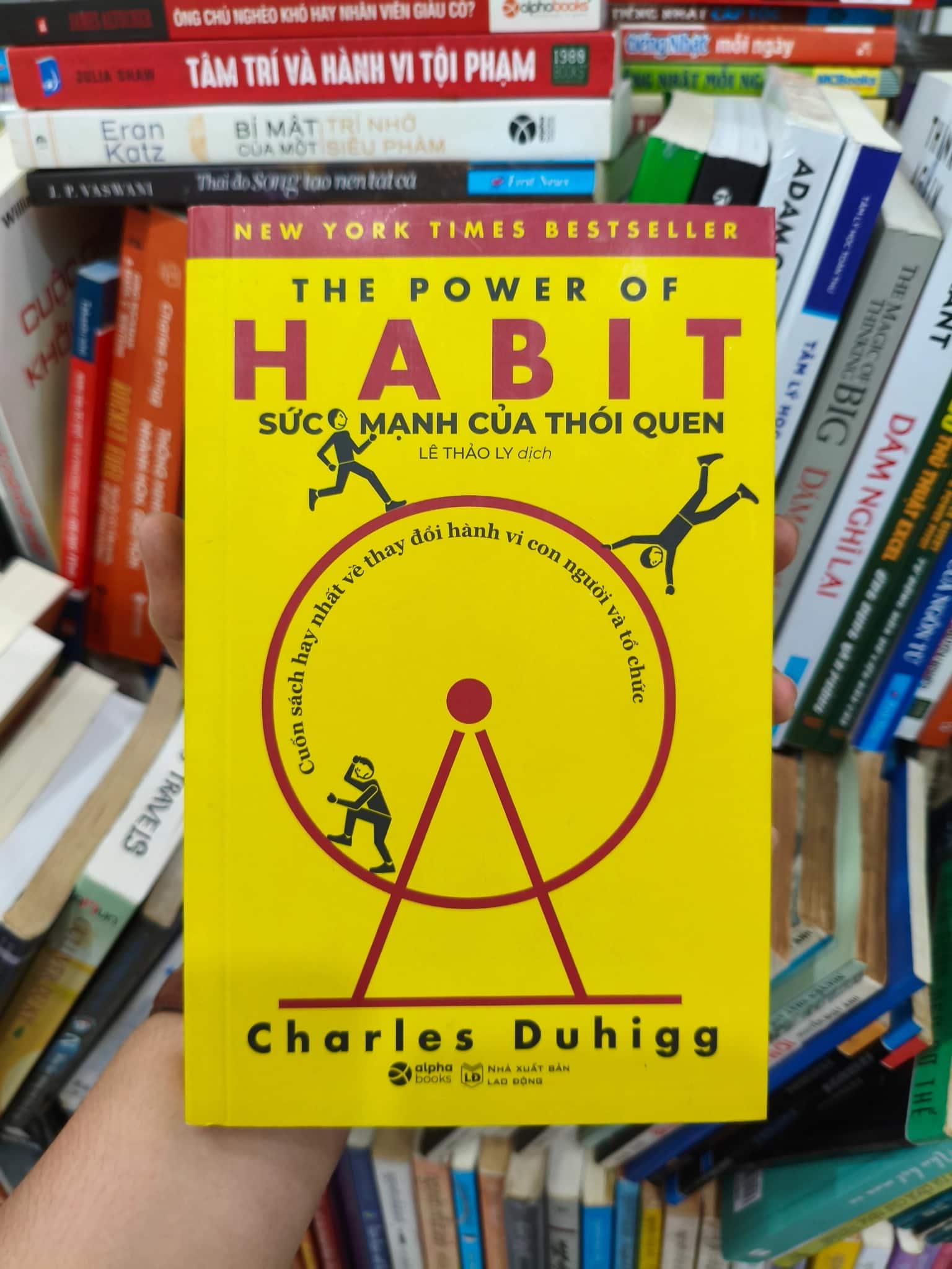 Sức mạnh của thói quen