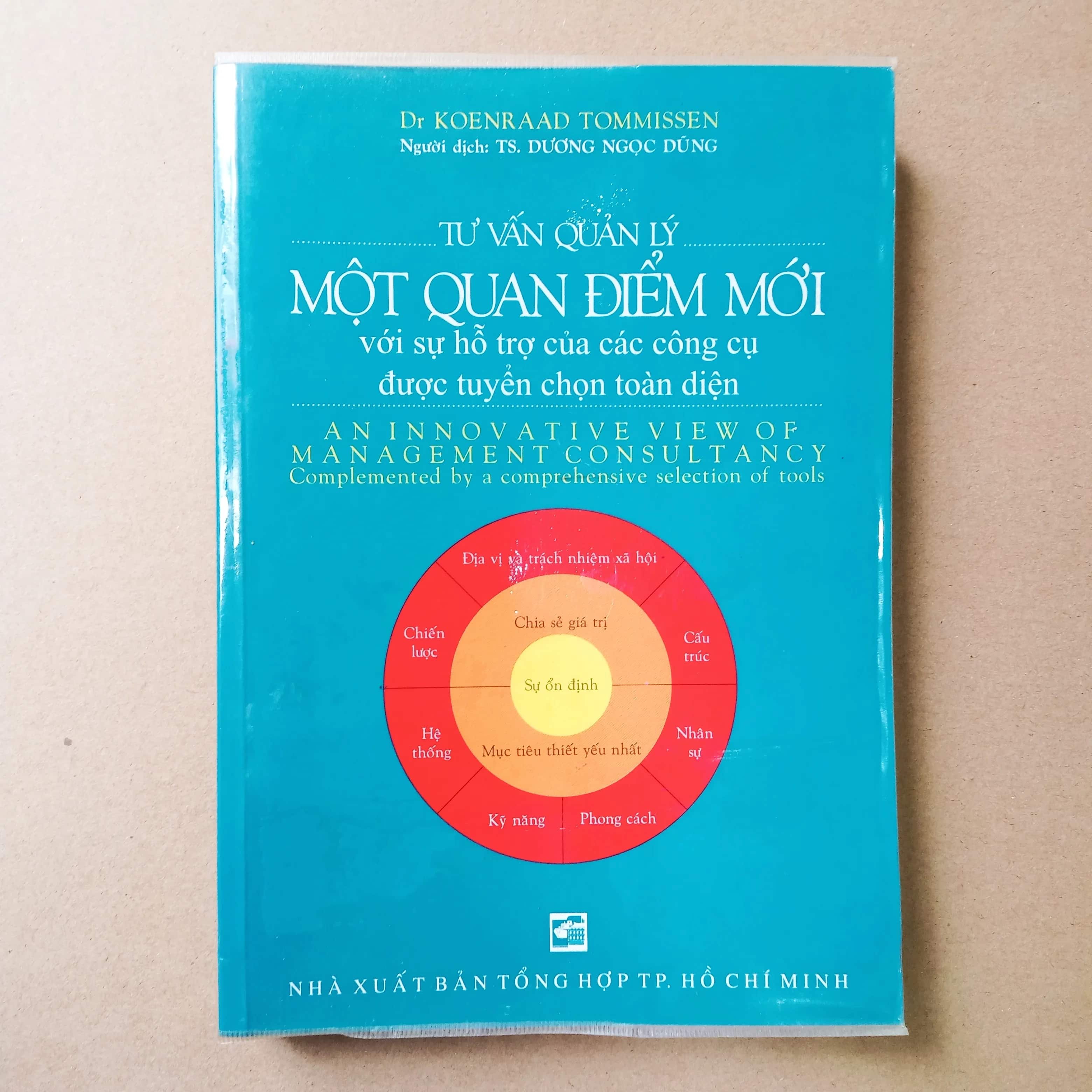 Tư vấn quản lý một quan điểm mới 