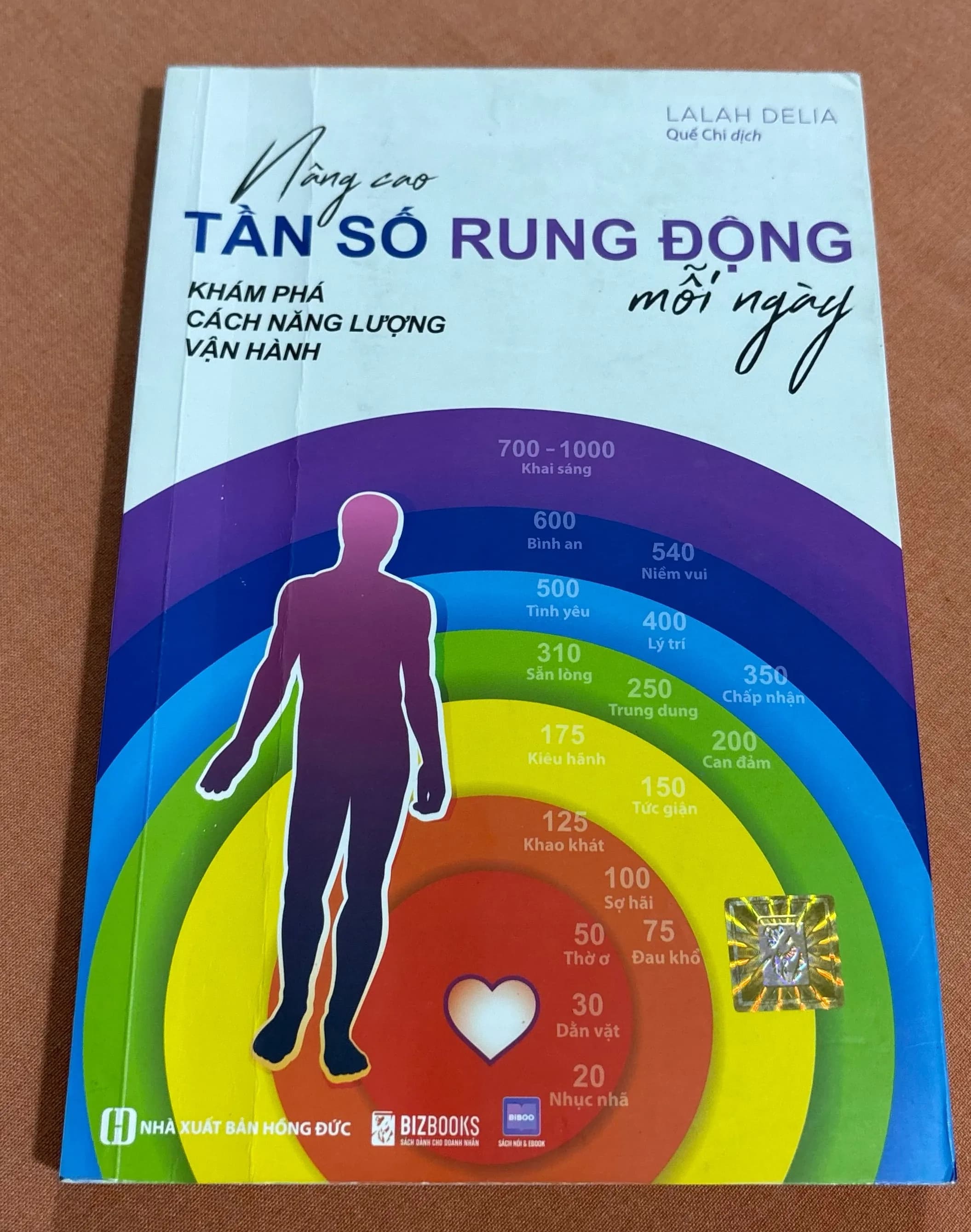 Nâng cao tần số rung động mỗi ngày - Image 1