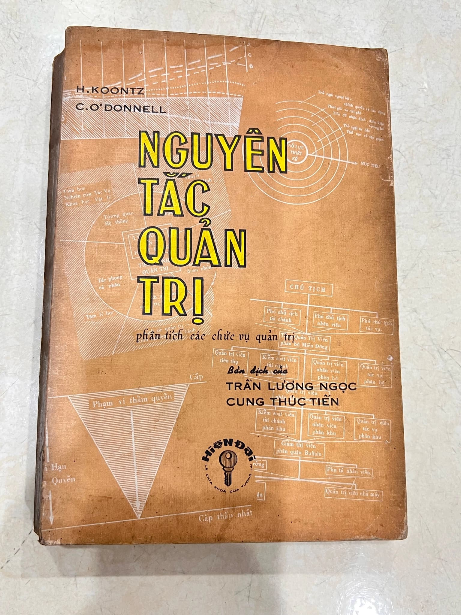 Nguyên tắc quản trị phận tích các chức vụ quản trị - 1973 - Image 1