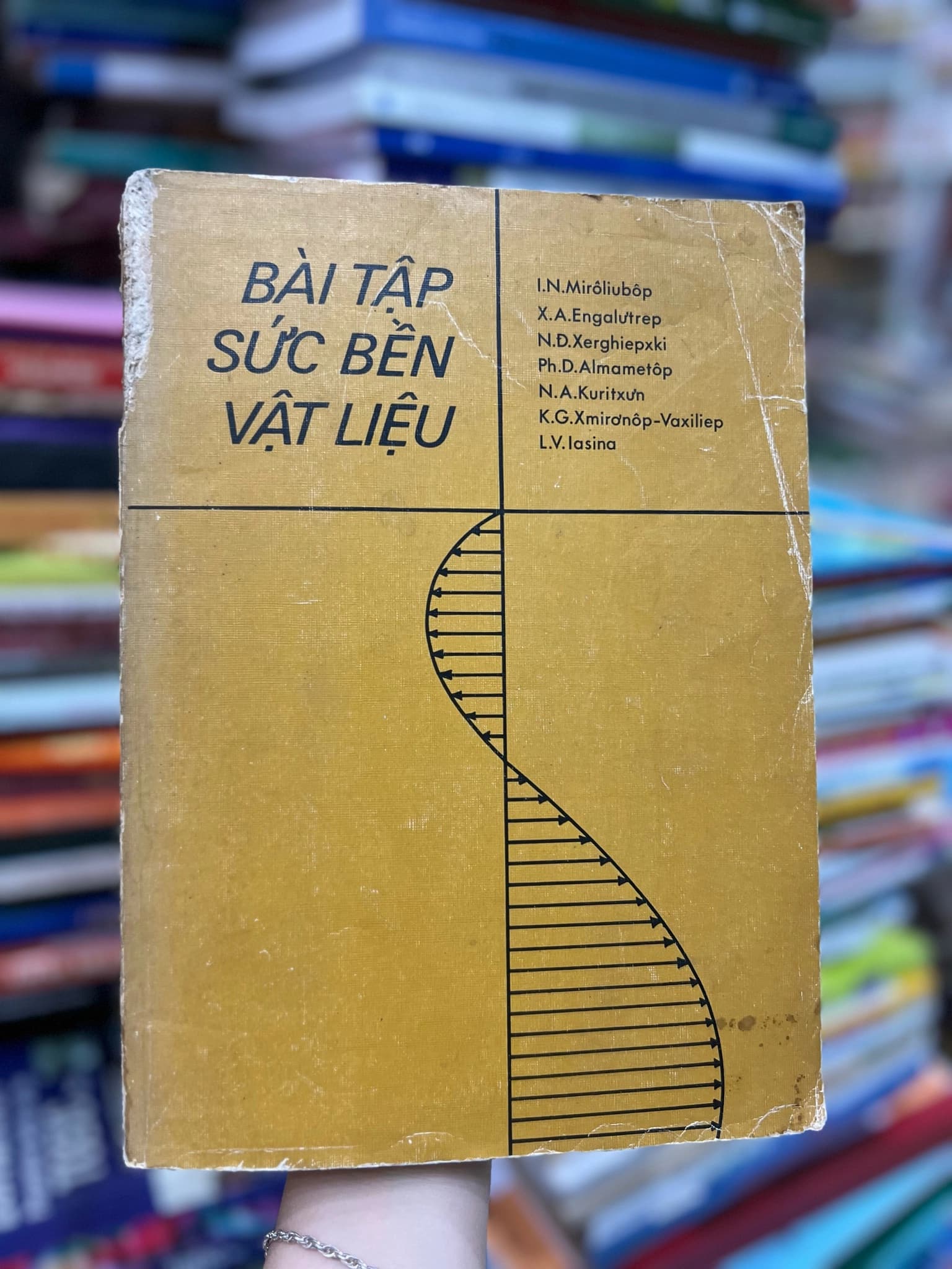 Bài tập sức bền Vật Liệu - Image 1