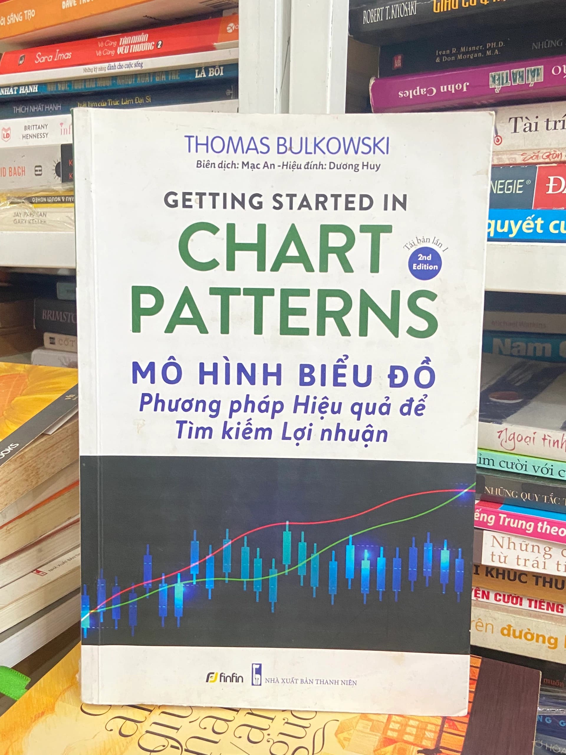 Mô Hình Biểu Đồ - Phương Pháp Hiệu Quả Để Tìm Kiếm Lợi Nhuận - Image 1